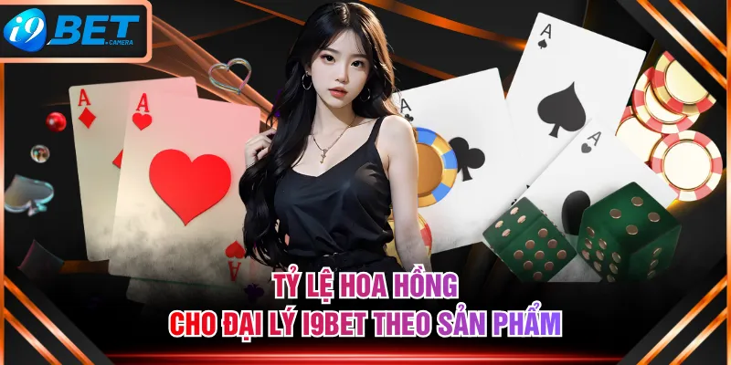 Tỷ lệ hoa hồng cho đại lý I9BET theo sản phẩm Tỷ lệ hoa hồng cho đại lý I9BET theo sản phẩm